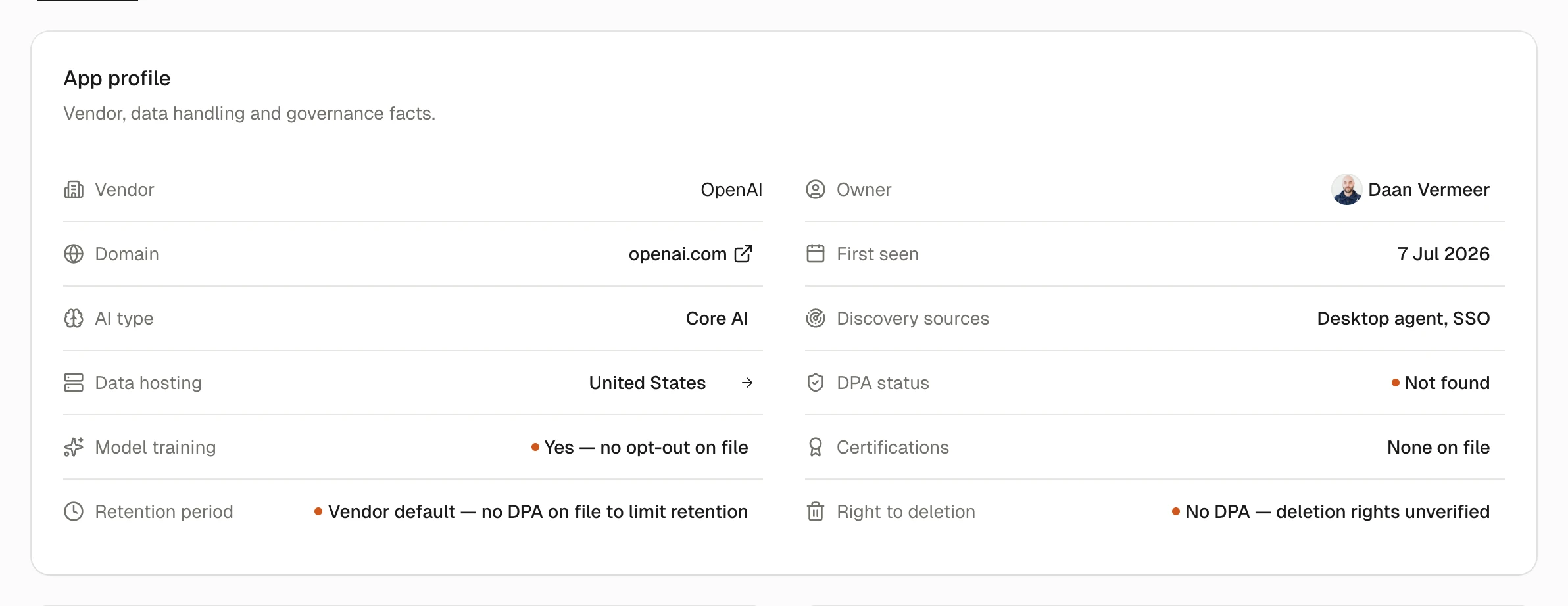 Grasp's app profile for ChatGPT: vendor OpenAI, data hosted in the United States, model training on with no opt-out on file, no data processing agreement on file, and Daan Vermeer as its owner.