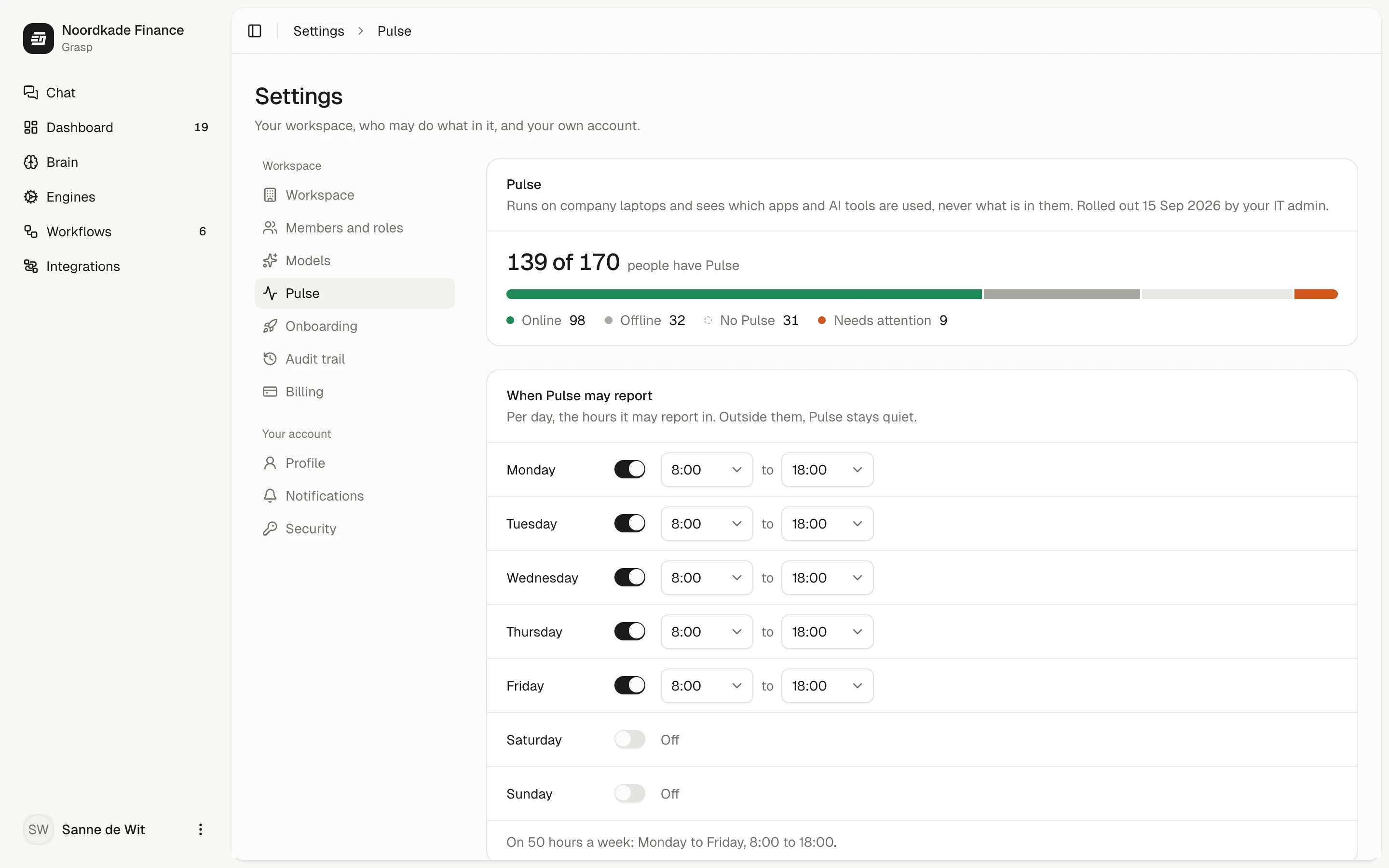 Pulse in Grasp: it runs on company laptops and sees which apps and AI tools are used, never what is in them. 139 of 170 people have it, and it reports only in the hours set for it.